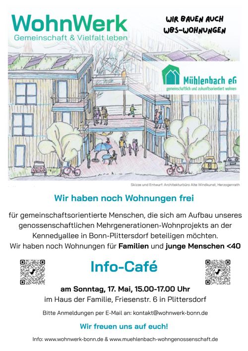 Wohnprojekt WohnWerk: Info-Café für Familien und junge Menschen 